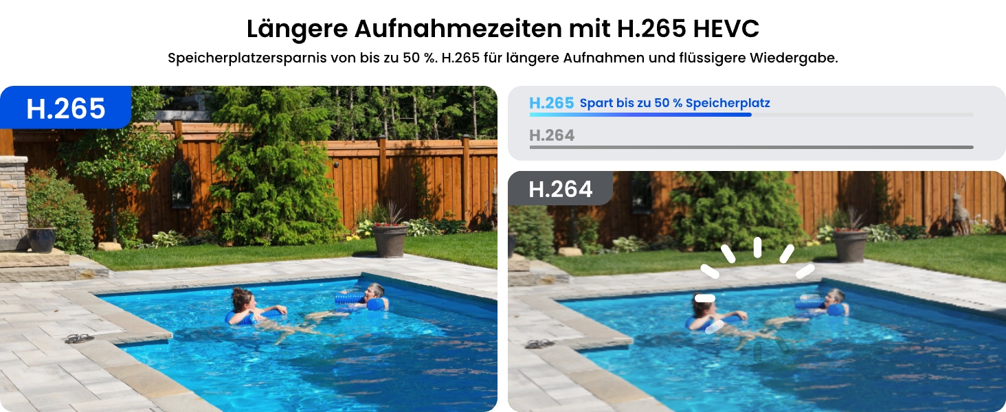 Reolink RLN8-410 NHD 8-Kanal-PoE-NVR ohne Festplatte – Detail 4