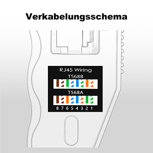 LEENUE RJ45 Crimpzange Set mit Cat7-Steckern – Detail 4