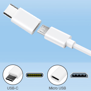 SANKABA 5W Solarpanel 2er-Pack für Kameras, USB-C und Micro-USB, IP65 – Detail 6