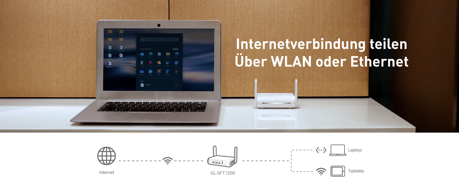 GL.iNet GL-SFT1200 Opal AC1200 Reise-Router – Detail 4