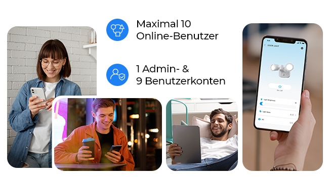 Reolink Floodlight PoE Flutlicht mit zwei Köpfen und PIR-Sensor – Detail 5