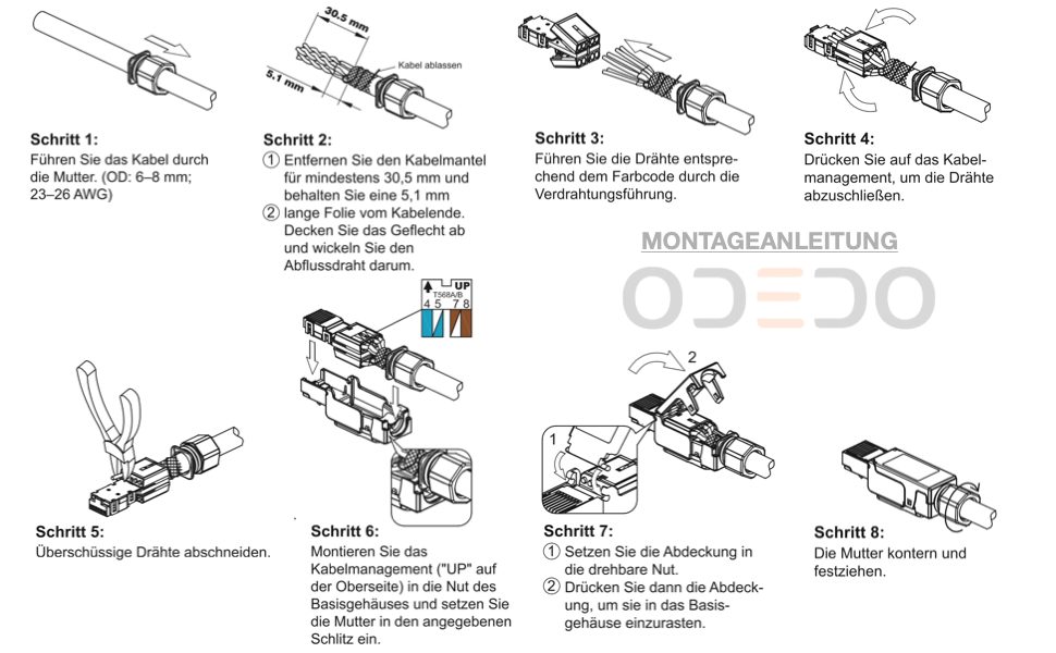 odedo 8x RJ45 Netzwerkstecker CAT6A/CAT7 geschirmt, werkzeugfrei – Detail 7