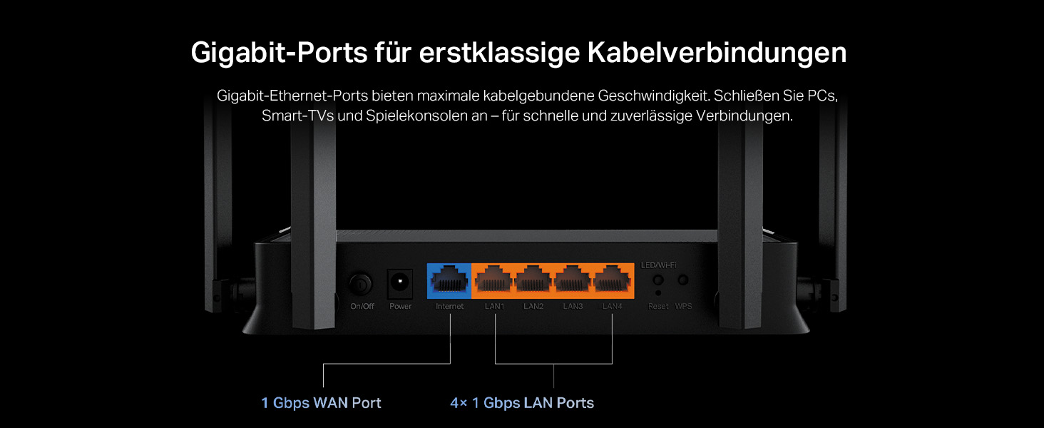 TP-Link Archer BE220 Wi-Fi 7 WLAN-Router mit Antennen – Detail 4