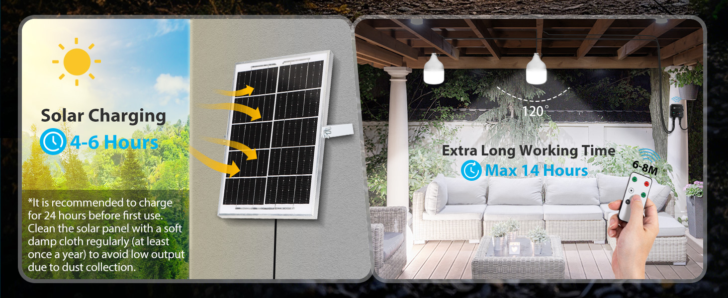 Aigostar Solarlampe mit Bewegungsmelder, 700 lm laut Hersteller, 11 m Kabel. – Detail 2