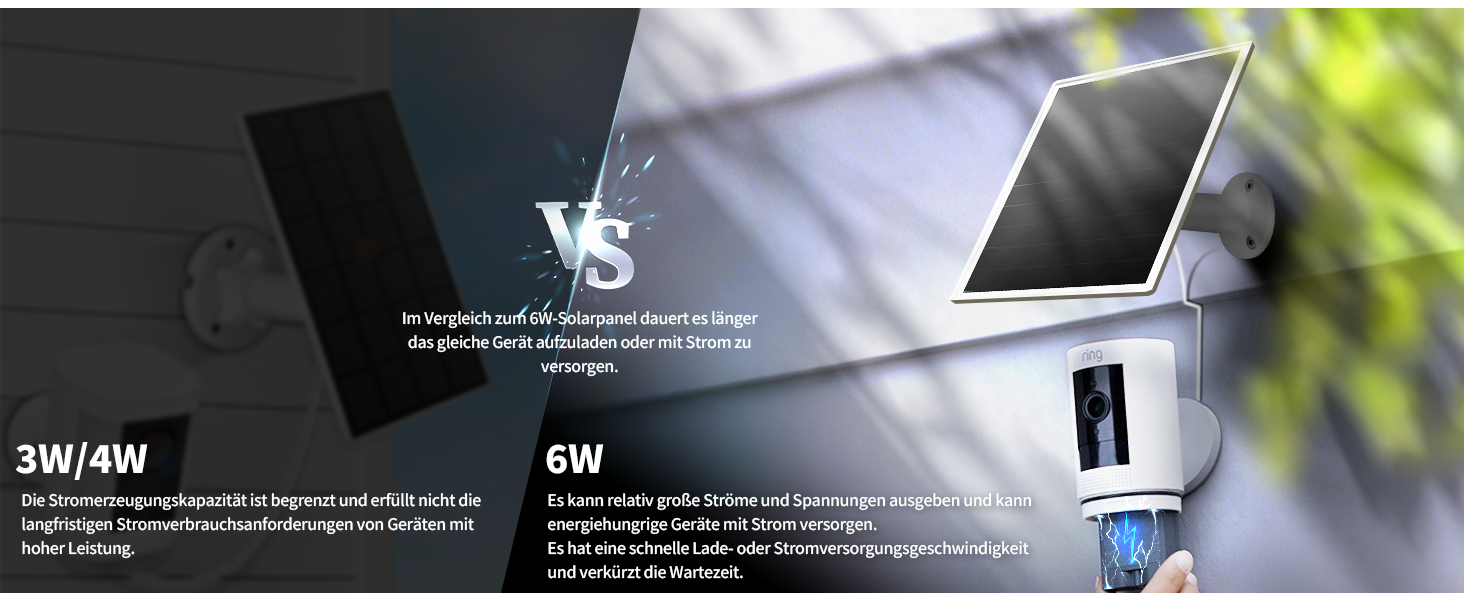 Orayafid 6 W Solarmodul für Ring-Kameras mit USB-C-Adapter – Detail 5