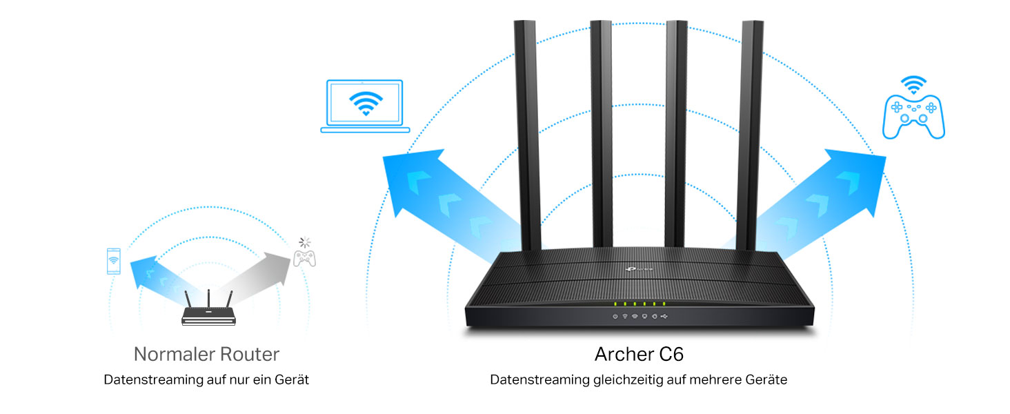 TP-Link Archer C6 Dualband-WLAN-Router – Detail 6