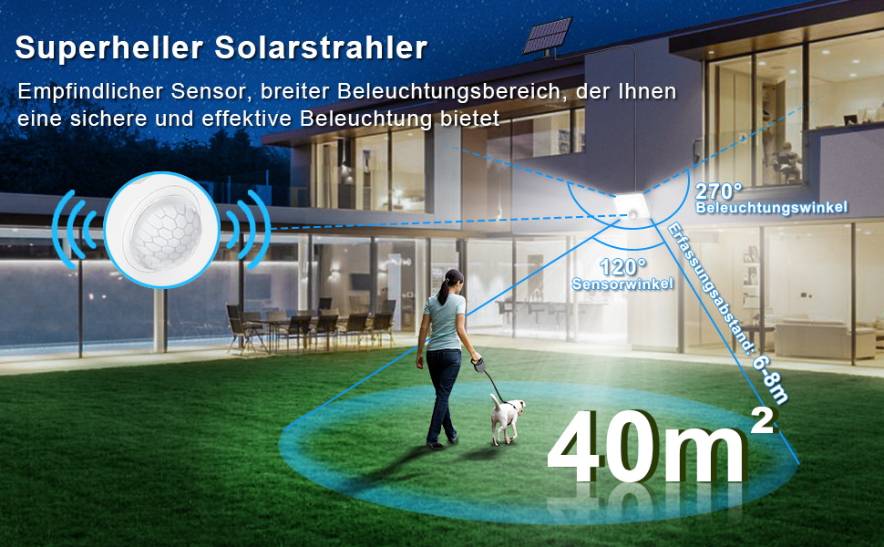 SIGRILL Solarlampe mit Bewegungsmelder, 172 LED, Wandmontage – Detail 2
