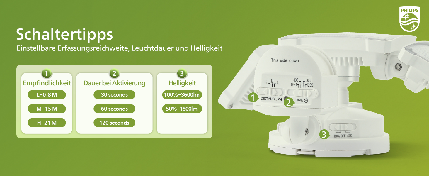 Philips Solarstrahler mit Bewegungsmelder und separatem Solarpanel – Detail 4