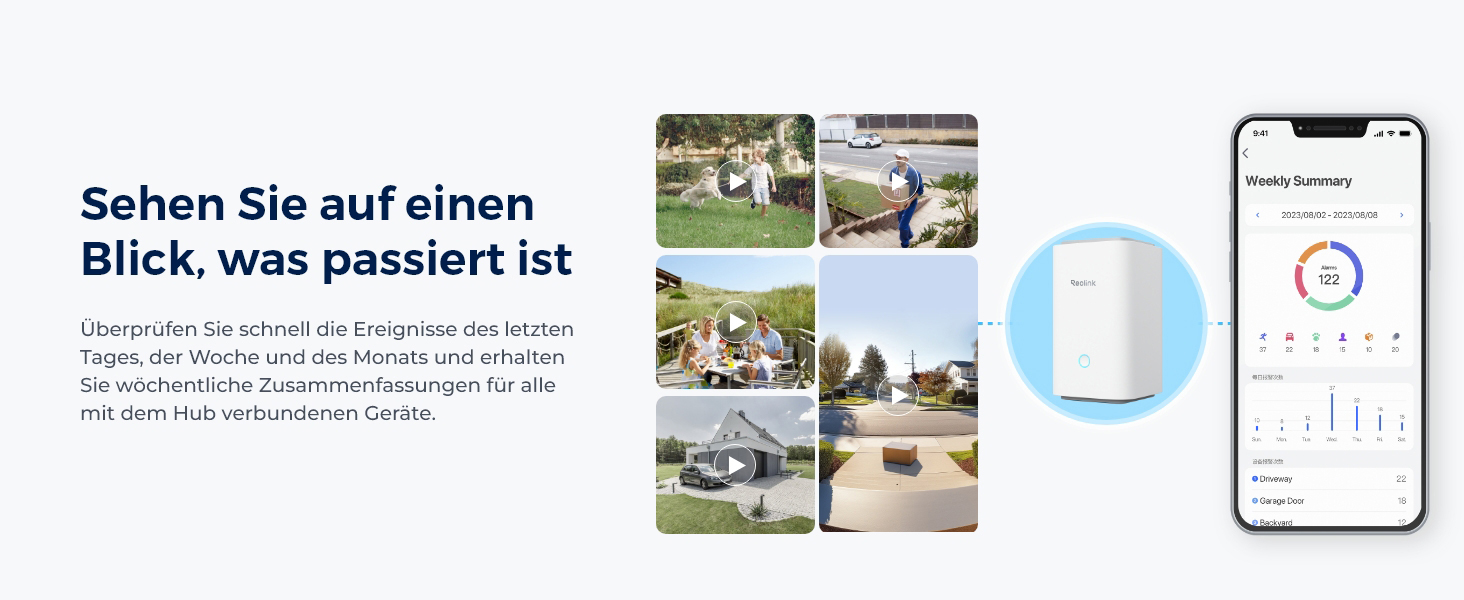 Reolink Home Hub Set mit zwei Argus Eco Ultra Solar-Kameras für Aussenbereiche – Detail 12