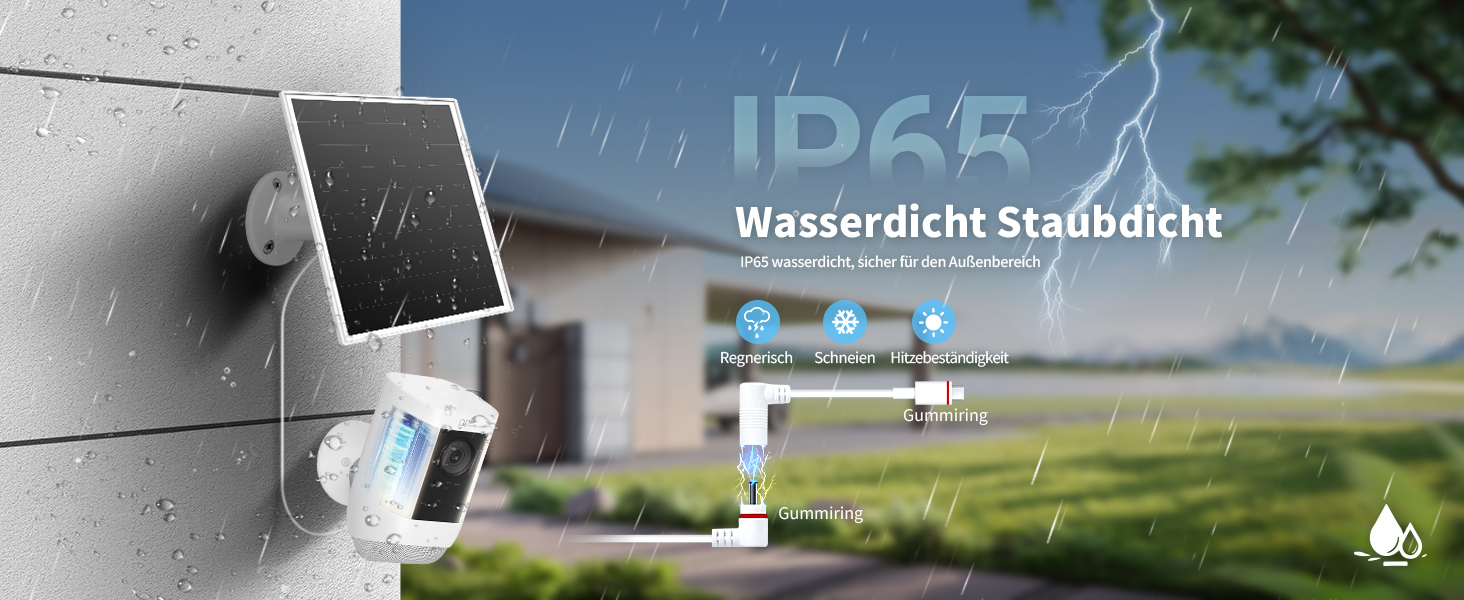 Orayafid 6 W Solarmodul für Ring-Kameras mit USB-C-Adapter – Detail 4