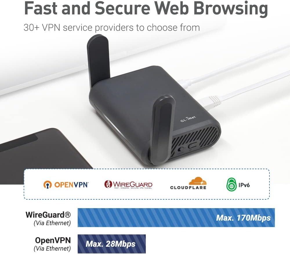 GL.iNet Slate Plus AC1300 Reiserouter mit VPN
