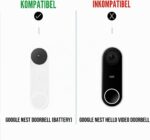 Wasserstein Halterung ohne Bohren für Google Nest Türklingel schwarz