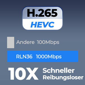 Reolink NVR RLN36 36-Kanal PoE Rekorder ohne Festplatte – Detail 4