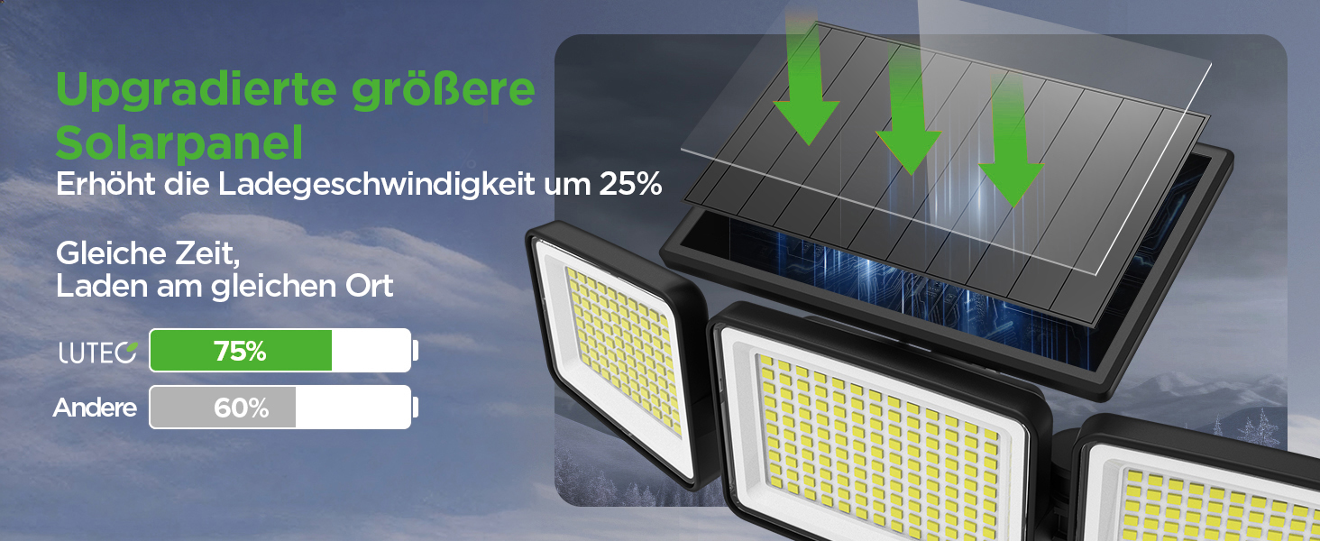UME Solar-Aussenleuchte mit 302 LEDs und drei Köpfen – Detail 5