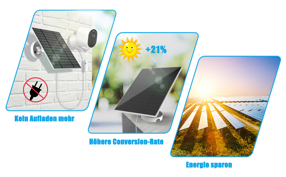 Nooukut 6-W-Solarpanel für Ring-Akkukameras – Detail 2