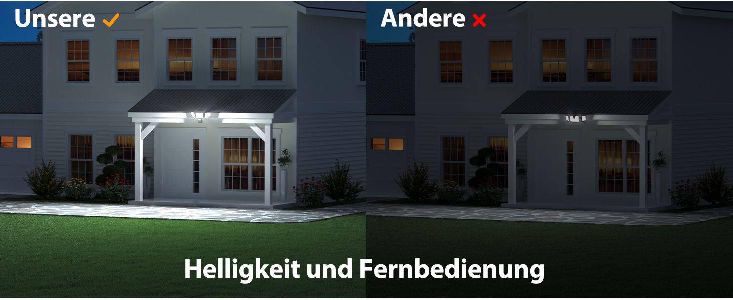 Onforu Solar-Strahler mit Bewegungsmelder und Fernbedienung – Detail 2