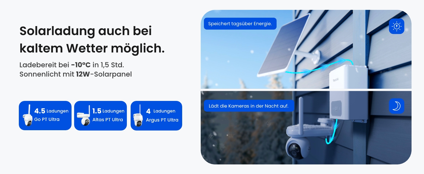 Reolink RLA-BP1 Akkupack mit Solarladung, Metallgehäuse – Detail 2