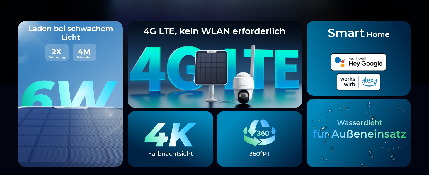 Reolink Go PT Ultra+Solar Panel 4G-Kamera mit Solarpanel, Weiss oder Grau – Detail 3