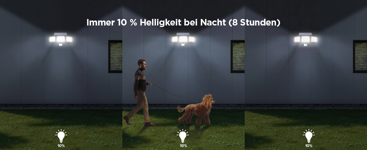 UME Solar-Aussenleuchte mit 302 LEDs und drei Köpfen – Detail 8
