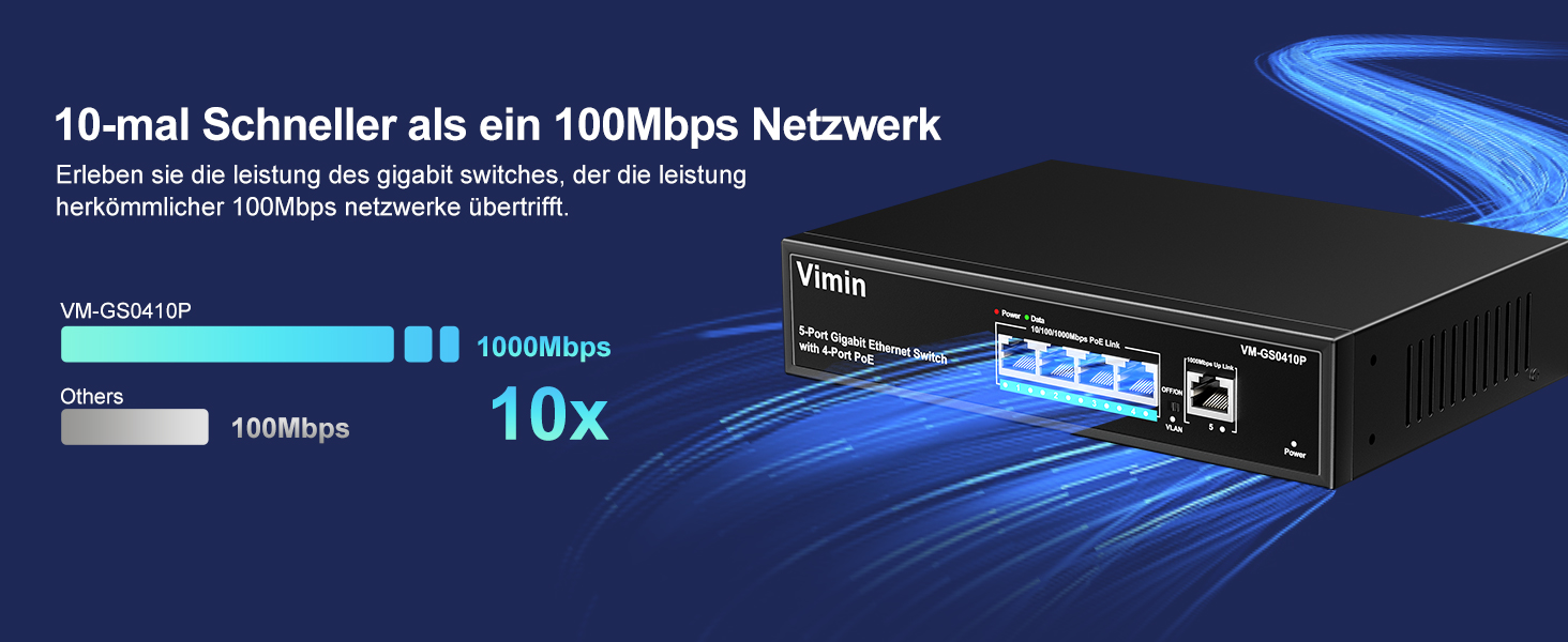 VIMIN 5-Port Gigabit PoE+ Switch, 4 PoE-Ports, 72 W, unmanaged, Metall – Detail 3