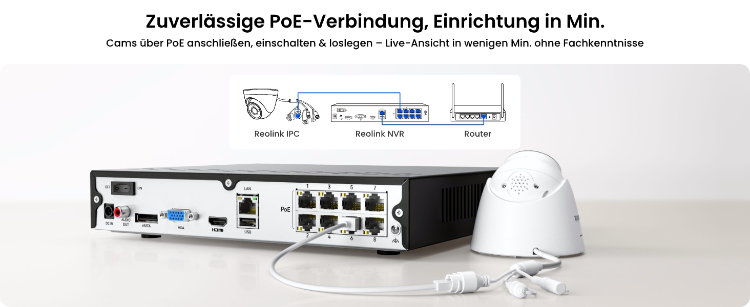 Reolink RLN8-410 NHD 8-Kanal-PoE-NVR ohne Festplatte – Detail 3