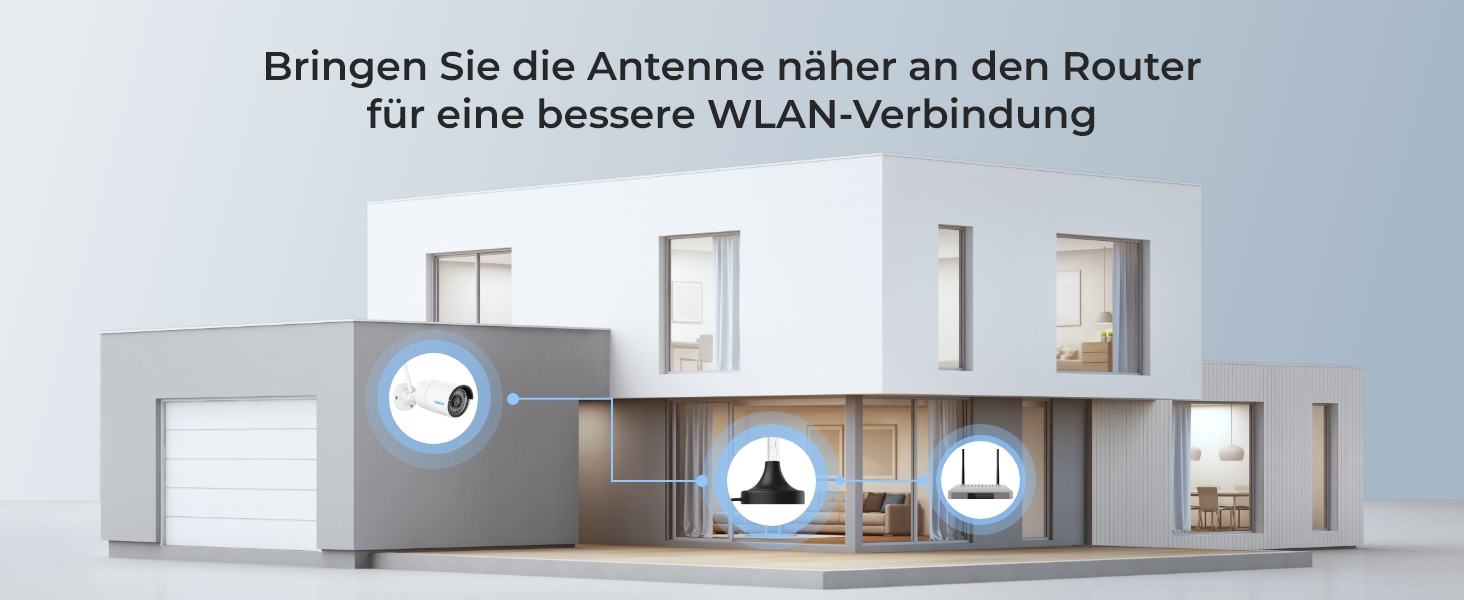 Reolink WLAN-Antennenverlängerungskabel RP-SMA mit Magnethalterung – Detail 2