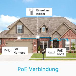 Reolink 4K Überwachungsset mit 6 Bullet-Kameras und 8-Kanal-NVR – Detail 3
