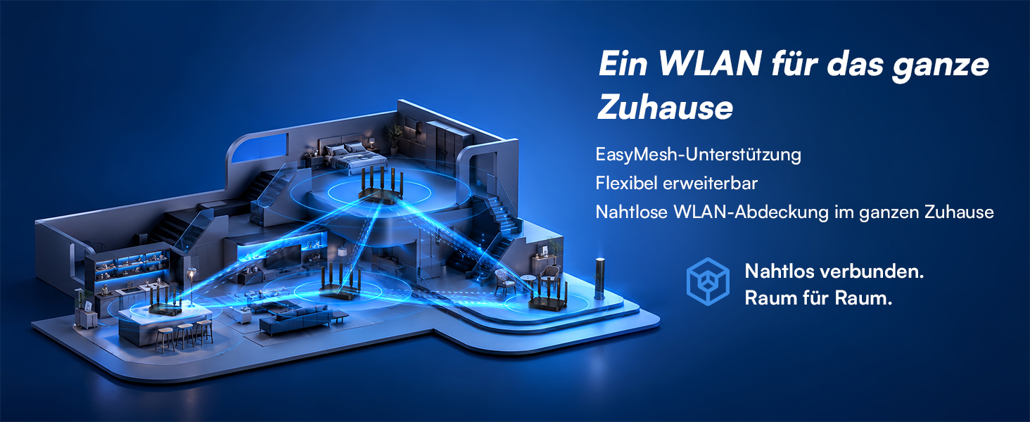 ZTE E2301 AX3000 Wi-Fi 6 WLAN-Router mit fünf Antennen – Detail 4
