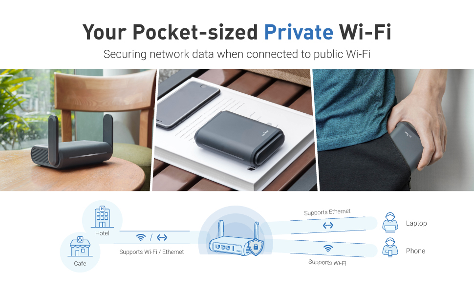 GL.iNet Slate Plus AC1300 Reiserouter mit VPN – Detail 3