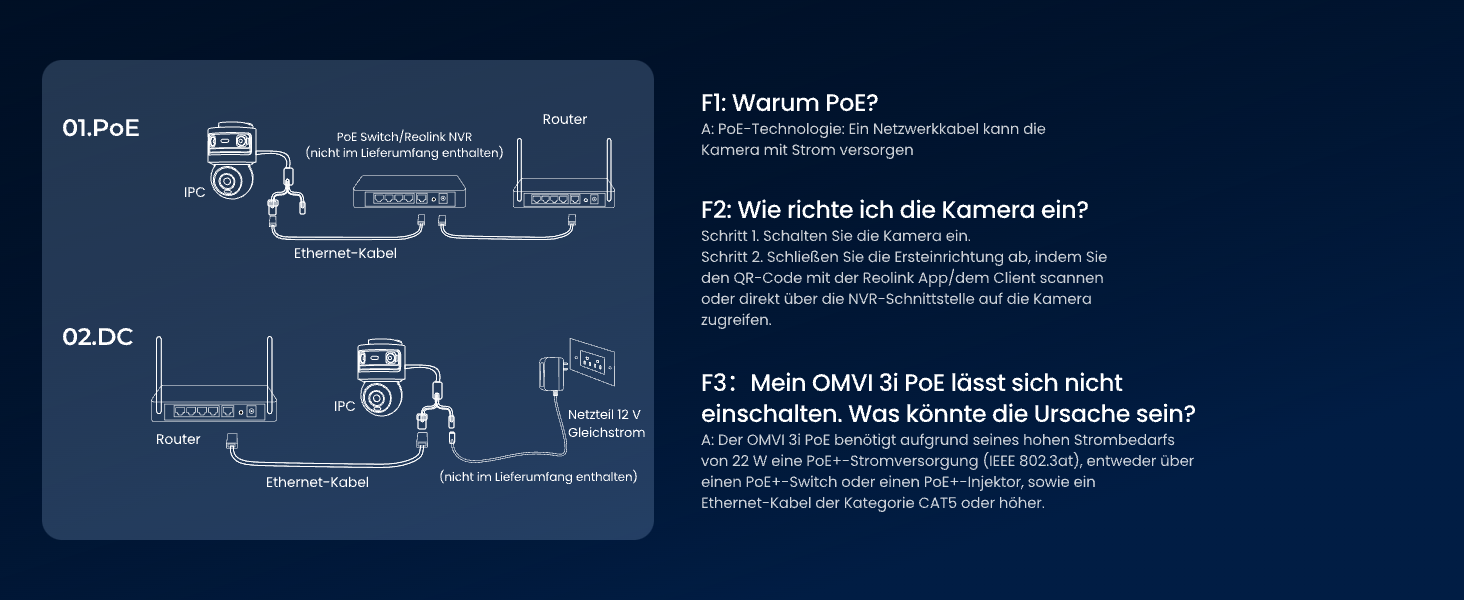 Reolink OMVI 3i PoE Panorama-Überwachungskamera mit 180° und Schwenkkamera – Detail 7