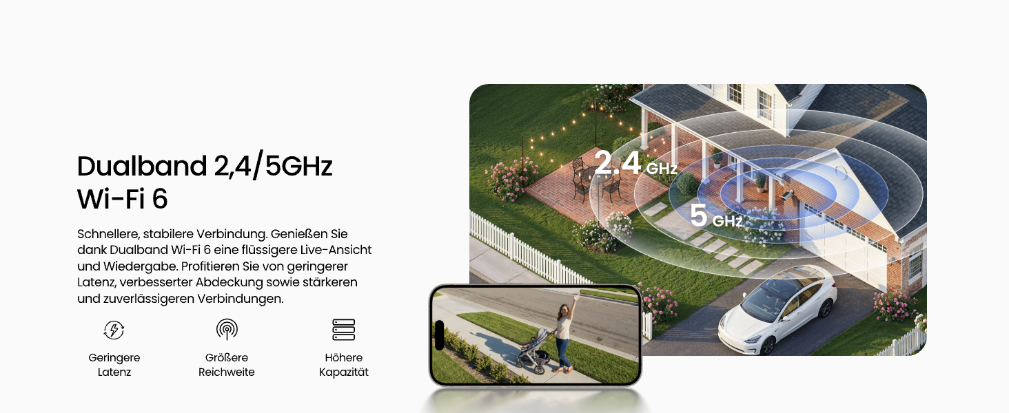 Reolink Home Hub Mini Set mit vier Argus Solar 3K Akku-Kameras – Detail 12
