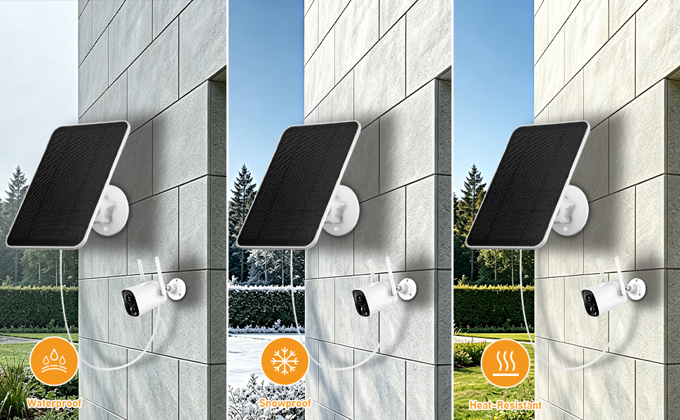 Rhorawill 4 W Solarpanel für Überwachungskamera – Detail 4