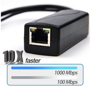Revotech Gigabit PoE-Splitter 48 V auf 12 V mit 5,5 x 2,1 mm Buchse – Detail 5
