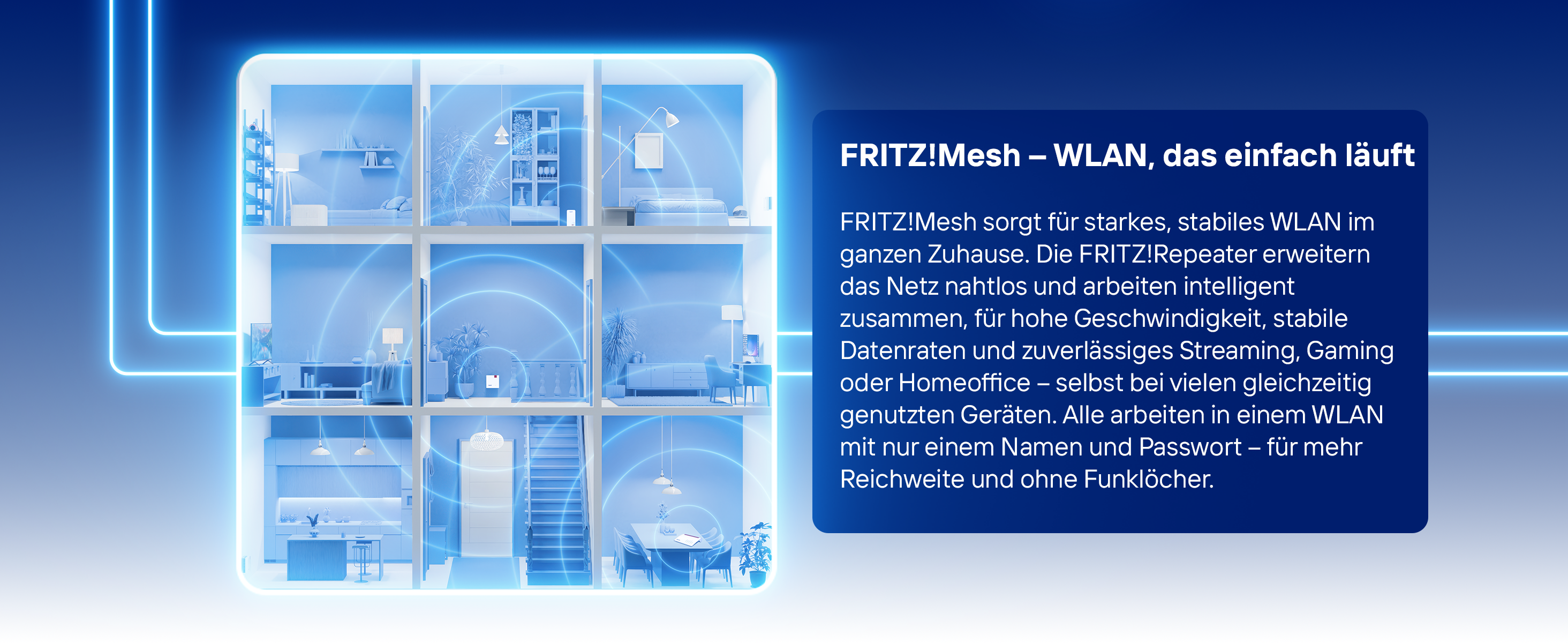 FRITZ! Mesh Set 1700 mit zwei FRITZ!Repeatern 1700 für Wi-Fi 7 – Detail 4