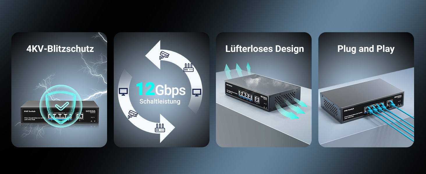 NICGIGA GS0410P PoE-Switch mit vier PoE+-Ports und Gigabit-Uplink – Detail 4