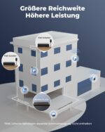 Reolink RLN36 PoE NVR Produktfoto