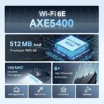 TP-Link Archer AXE75 Wi-Fi 6E WLAN-Router schwarz