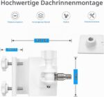 HOLACA Dachrinnenhalterung für Ring Solarpanel, Aluminium, verstellbar, Weiss