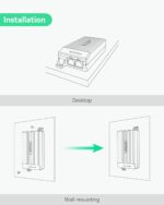 LINOVISION Gigabit 30 W PoE+ Injektor