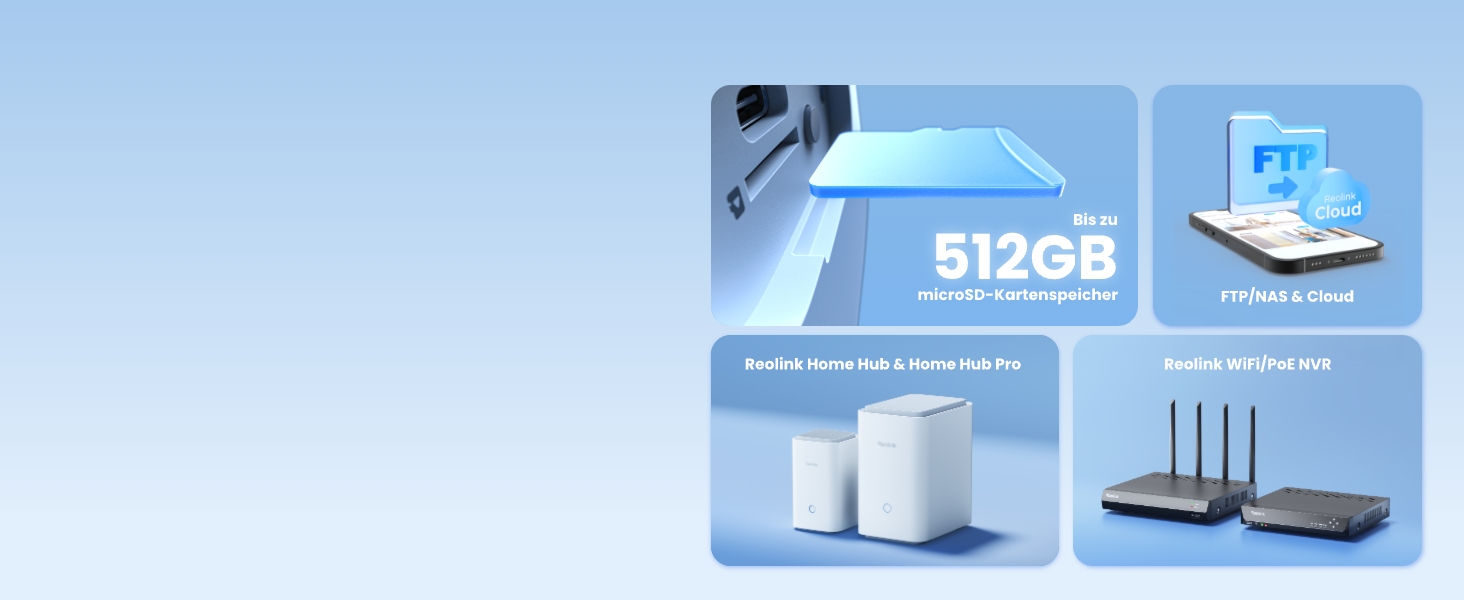 Reolink Elite Floodlight WiFi Flutlichtkamera mit 180°-Panorama – Detail 14
