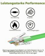 LEENUE RJ45 Stecker Cat6 Pass Through, 50 Stück