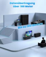 NORSHY RJ45 Kupplung 10 Gbit/s
