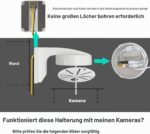 WiTi BK05 Anschlusskastenhalterung aus Metall für Überwachungskameras