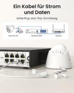 Reolink RLN8-410 NHD 8-Kanal-PoE-NVR ohne Festplatte