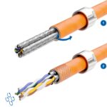 deleyCON RJ45 Netzwerkstecker CAT 7 600 MHz