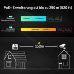 MokerLink PoE-Switch 6 Ports mit 4 PoE+-Ports
