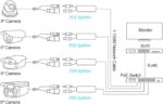 Revotech Gigabit PoE-Splitter 48 V auf 12 V