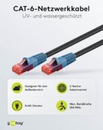 goobay Outdoor Patchkabel CAT 6 mit RJ45-Steckern