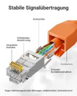 VCELINK RJ45 Pass-Through-Stecker CAT7 Orange