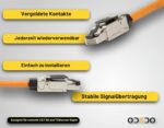 odedo 8x RJ45 Netzwerkstecker CAT6A/CAT7 geschirmt